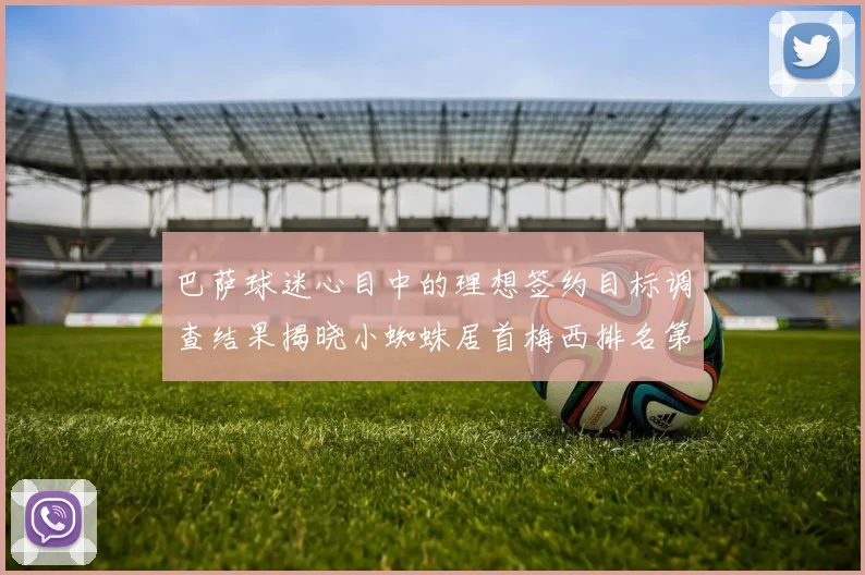 巴萨球迷心目中的理想签约目标调查结果揭晓小蜘蛛居首梅西排名第六