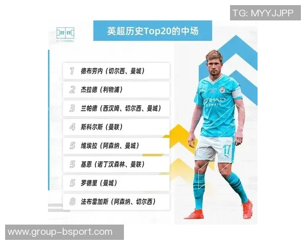 斯科尔斯点评英超中场表现选择托纳利称凯塞多不应全赖斯太过花哨 斯科尔斯点评英超中场表现选择托纳利称凯塞多不应全赖斯太过花哨